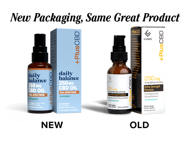 PlusCBD-Full-SPectrum-250-mg-Oil-Peppermint-OLD-NEW_800x600.png