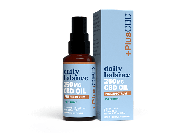 PlusCBD_FullSpectrum_250mg_CBDOil_Peppermint_1-fl-oz-800x600-1.png