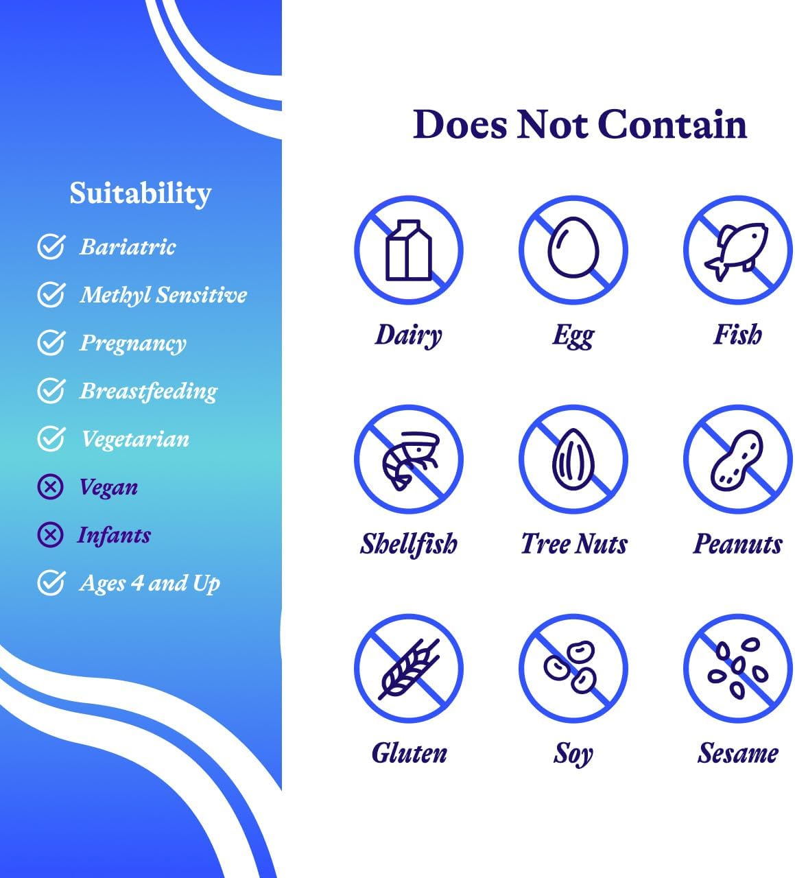 Seeking Health Vitamin D3 K2 60 Capsules does not contain Seeking Health Vitamin D3 K2 60 Capsules does not contain