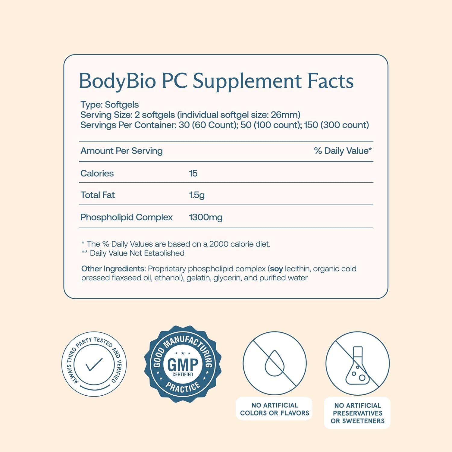 body bio pc supplements facts body bio pc supplements facts