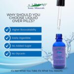 Eidon Ionic Minerals Ionic Minerals Zinc Liquid Concentrate benefits