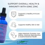 Eidon Ionic Minerals Ionic Minerals Zinc Liquid Concentrate usage