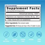 Eidon Ionic Minerals Magnesium Liquid Concentrate supplement facts
