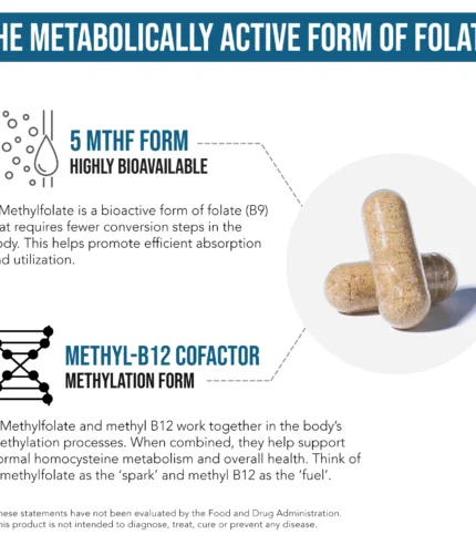 Triquetra Health L-Methylfolate 15mg with B9 and B12 60caps 5mthf