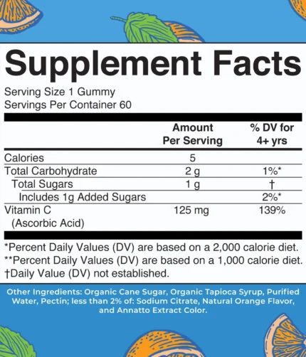 Nutrition facts label for a gummy supplement on a blue citrus-themed background; calories 5, carbs 2 g, vitamin C 125 mg still visible here.