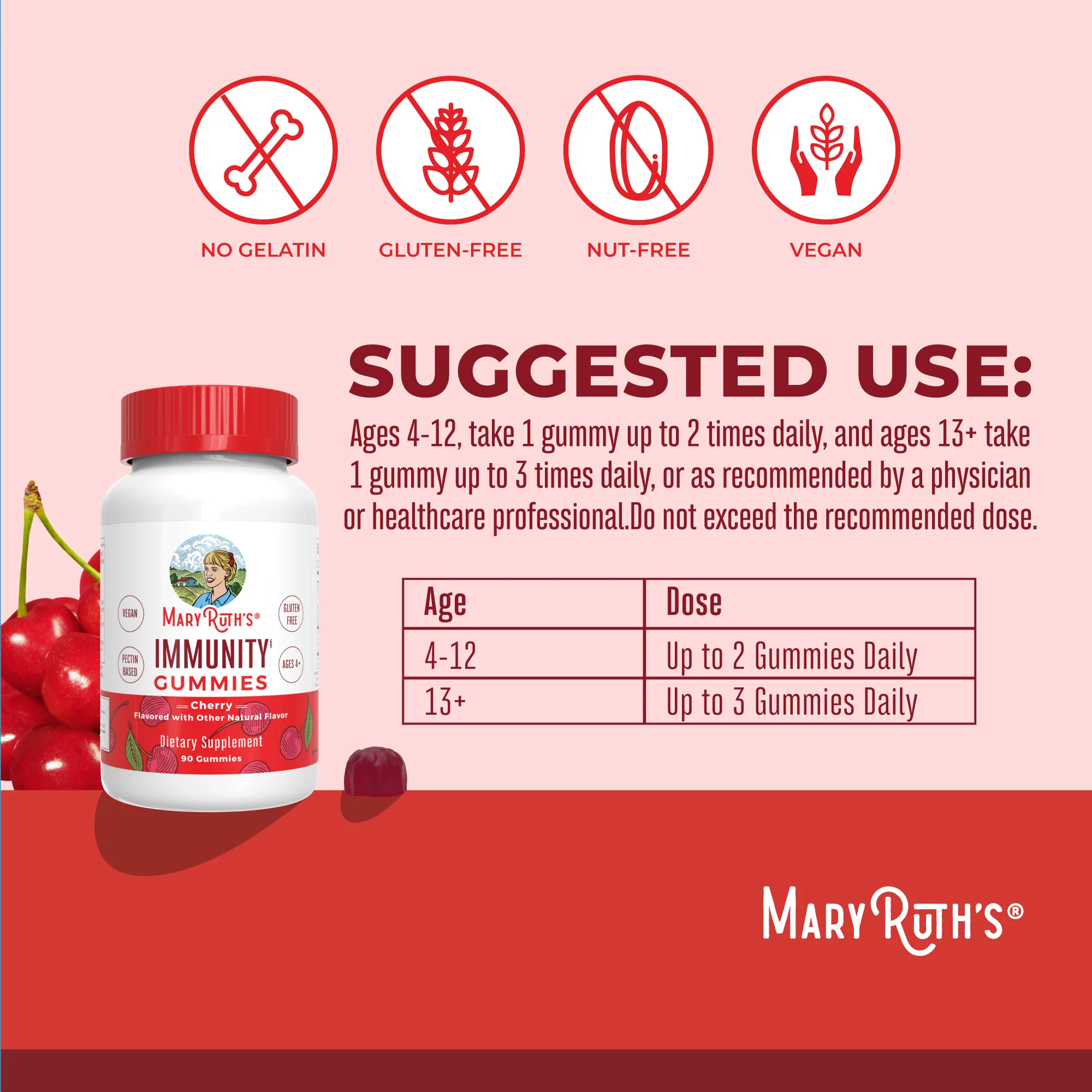 Immunity-Gummies Immunity-Gummies