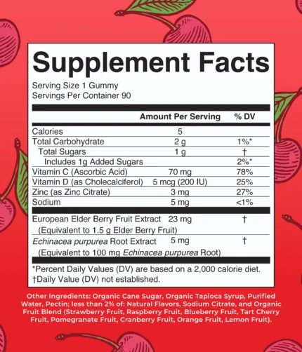 Supplement Facts panel on a red cherry-themed background; text shows serving size 1 gummy and nutrition rows like calories and vitamins (Vitamins C/D) with a bold 'Supplement Facts' header.