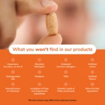 Close-up of a beige capsule held between fingers; orange background shows a list of prohibited ingredients and the heading “What you won’t find in our products.”