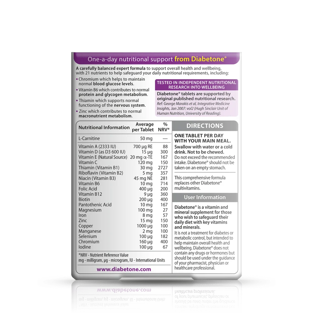 diabetone_back-min Diabetone One-a-day vitamin box with a nutrition table, ingredients, and directions printed on the label across a white panel.