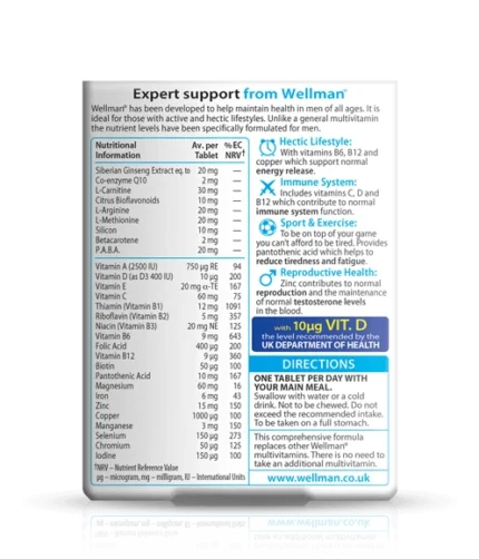 Wellman expert-support supplement box with nutrition facts, ingredients, and usage directions shown on a label image for men’s multivitamins (packaged bottle).
