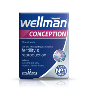 wellman-conception